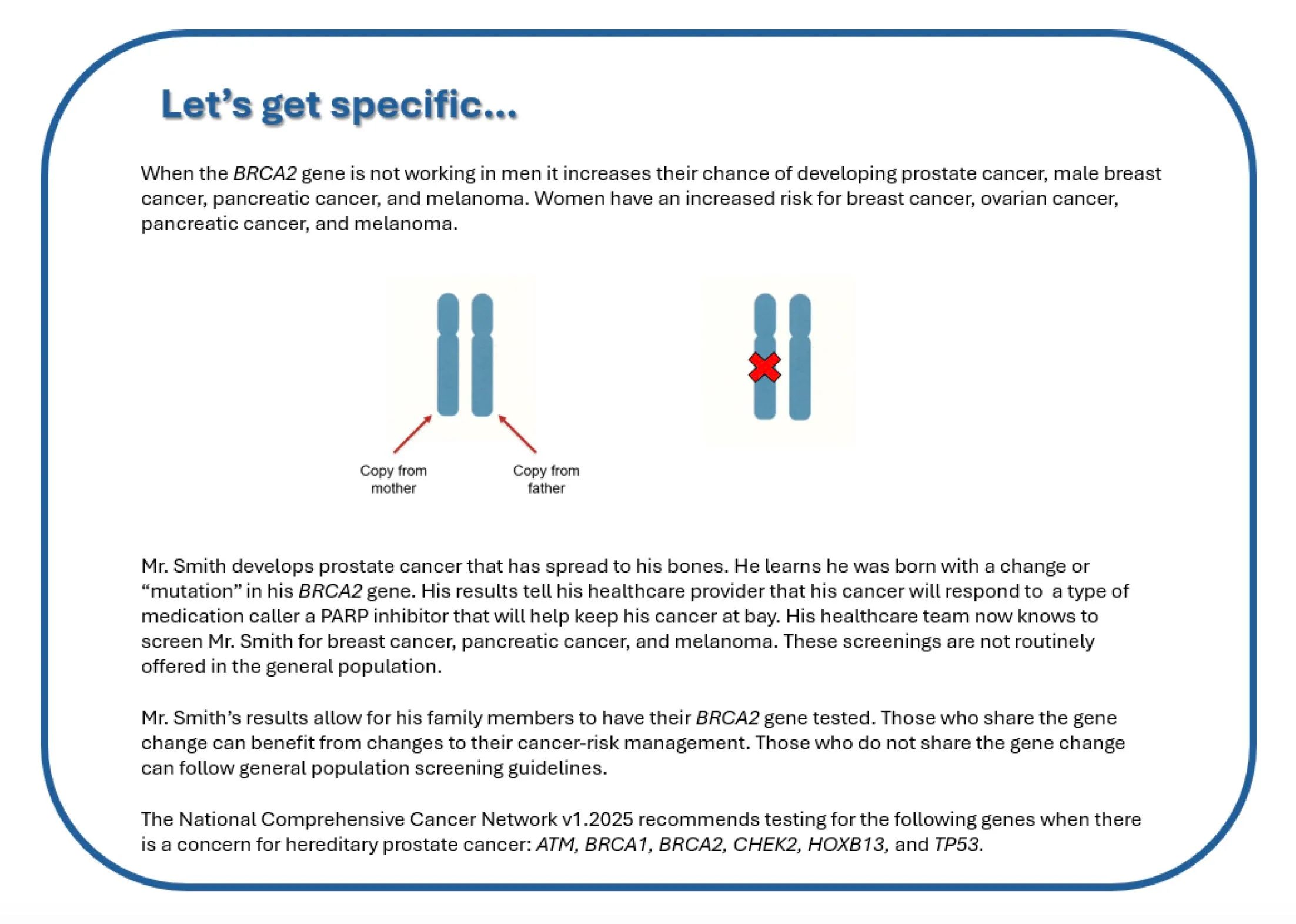 | PHEN Precision Medicine